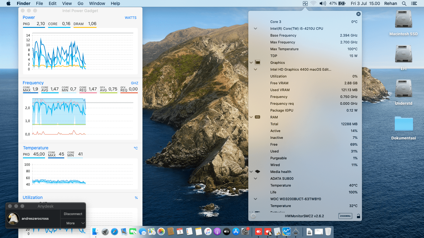 Asus A455LD WX104D [Haswell   Intel HD 4400] 3